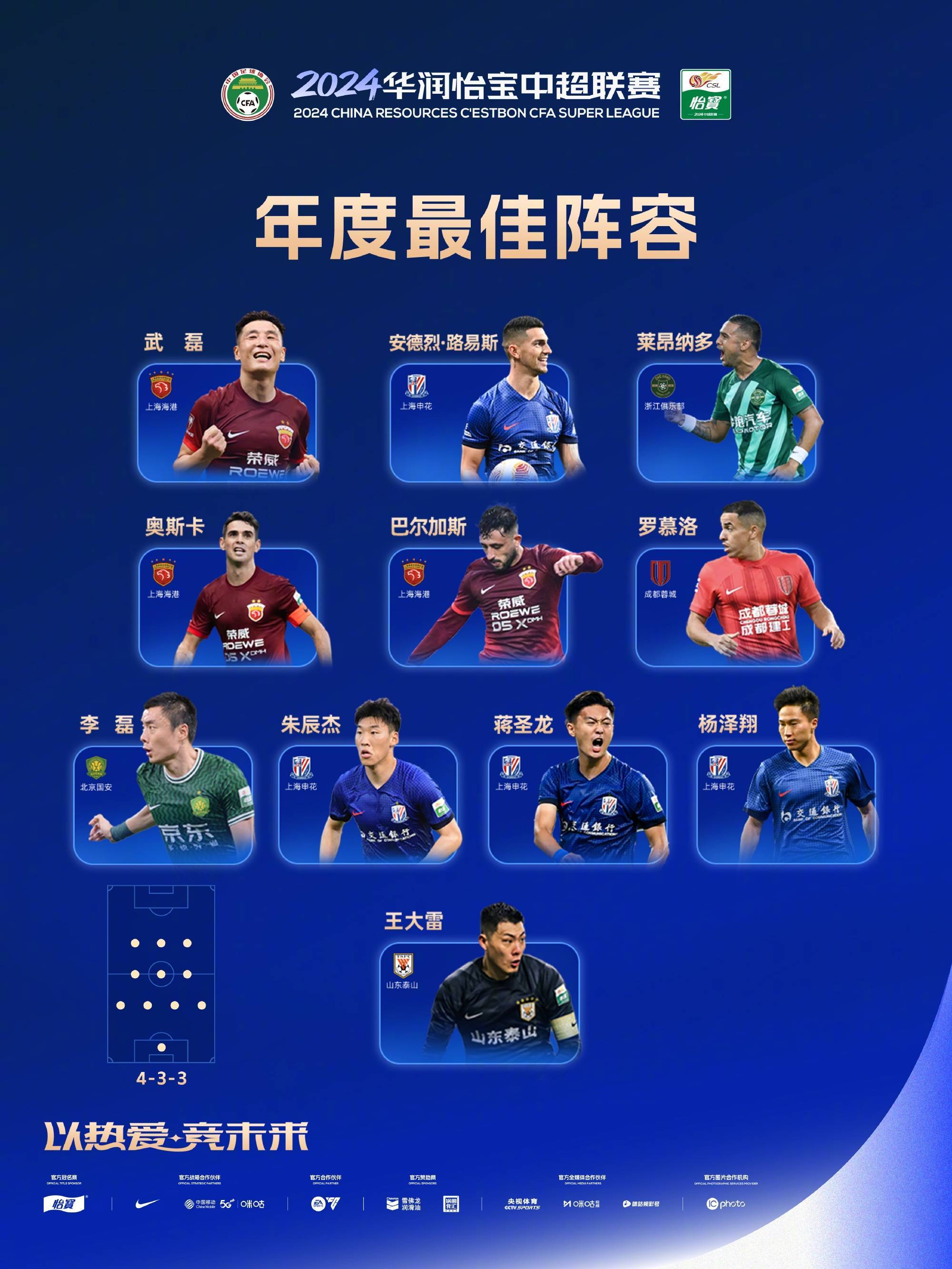 aoa体育新闻-中甲球队晋级中超，引起球迷热议