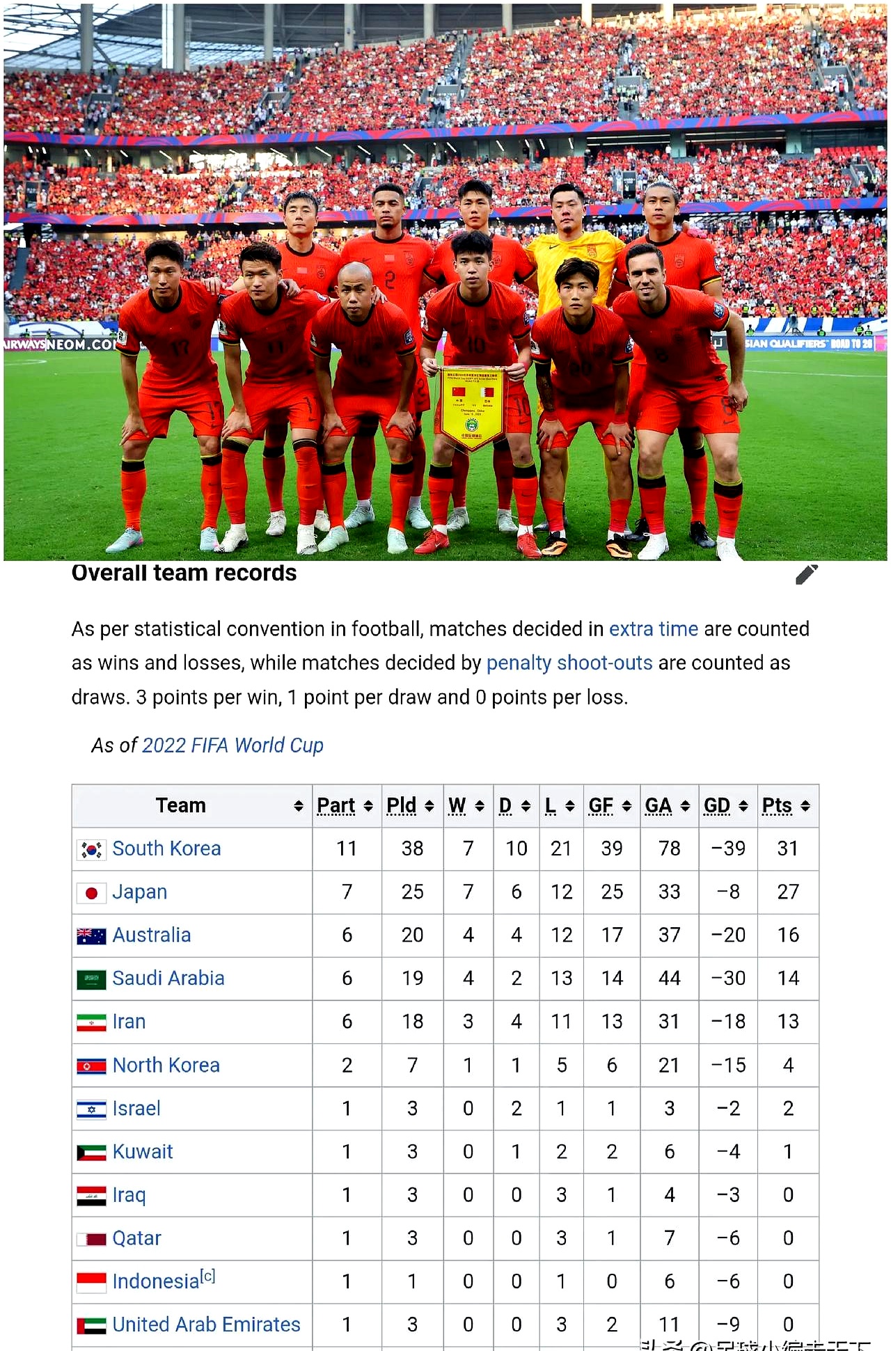 关于叙利亚豪胜取胜，迈入亚洲足坛顶级联赛的信息