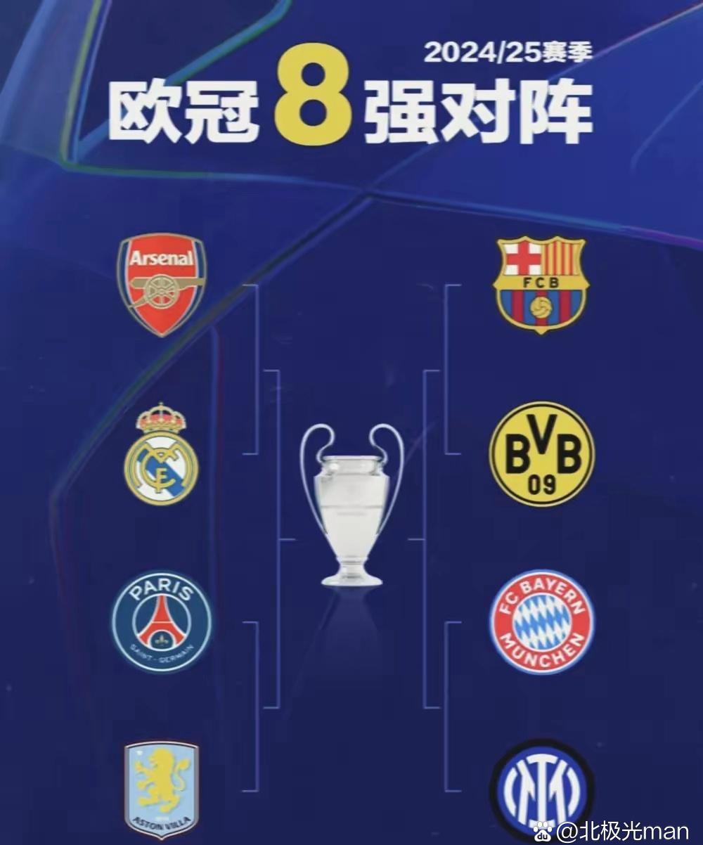 关于欧亚强队的交锋将带来意想不到的惊喜的信息