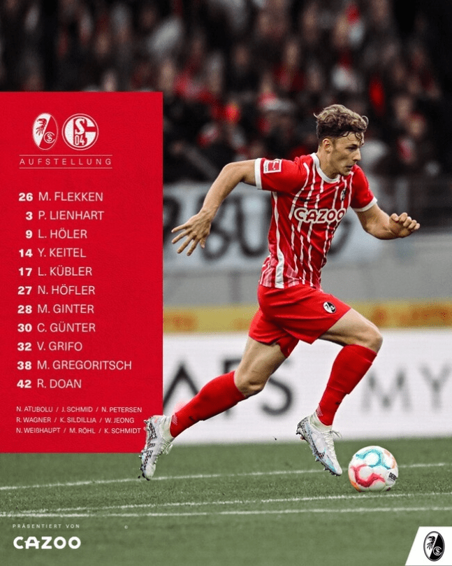 关于沙尔克04客场惜败弗赖堡，积分丢失的信息